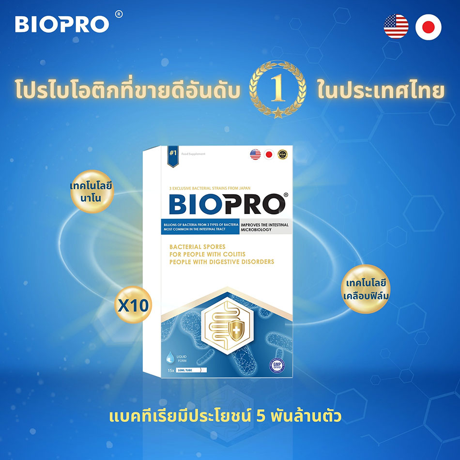 เทคโนโลยีสปอร์ของแบคทีเรีย BIOPRO - Nano สุดพิเศษจาก JAPAN